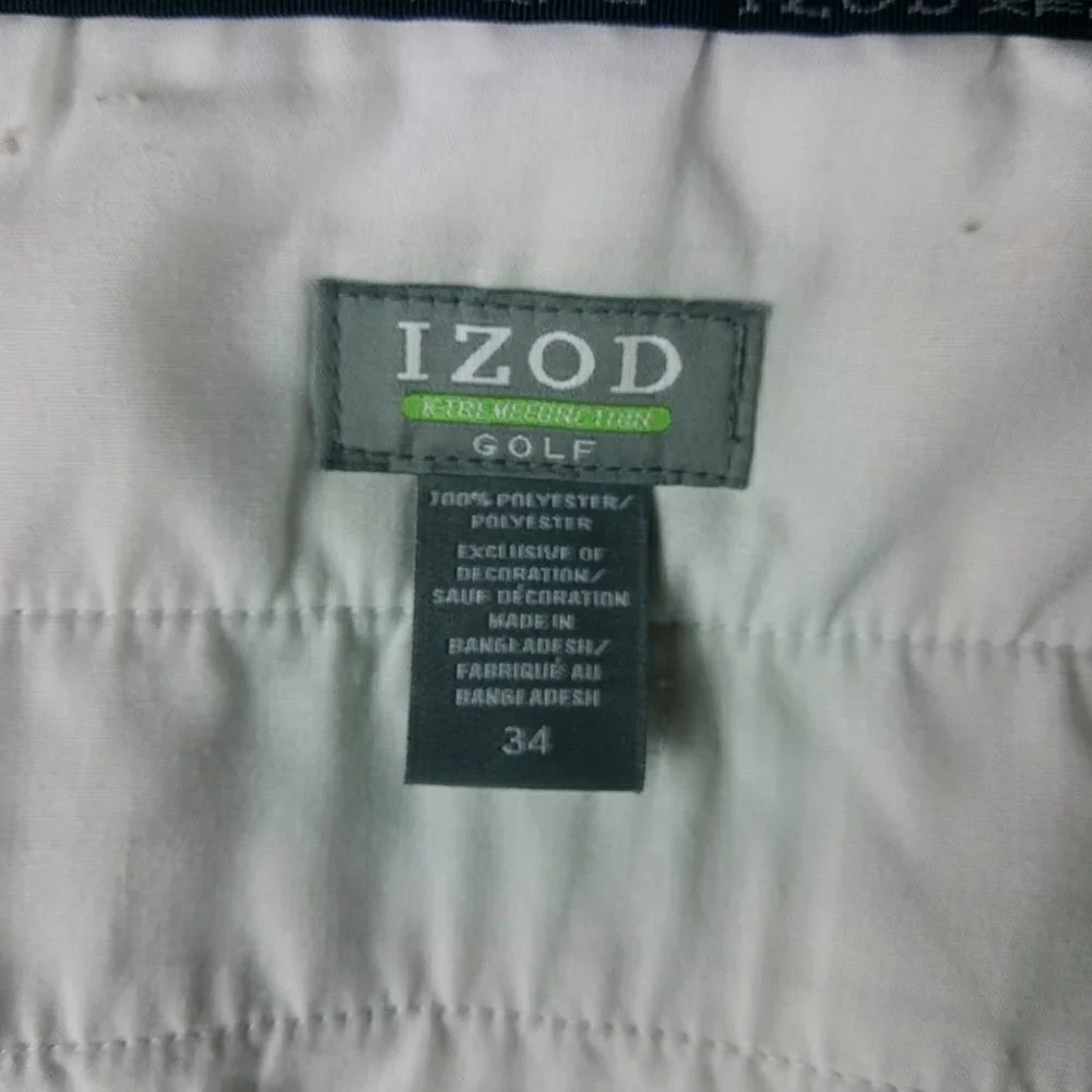 Izod extreme function